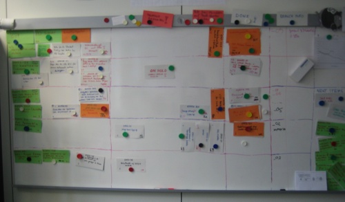 Scrum board of the EUROPACE NL team